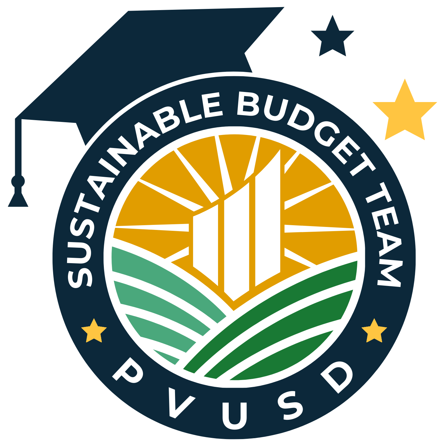 Sustainable Budget Team logo