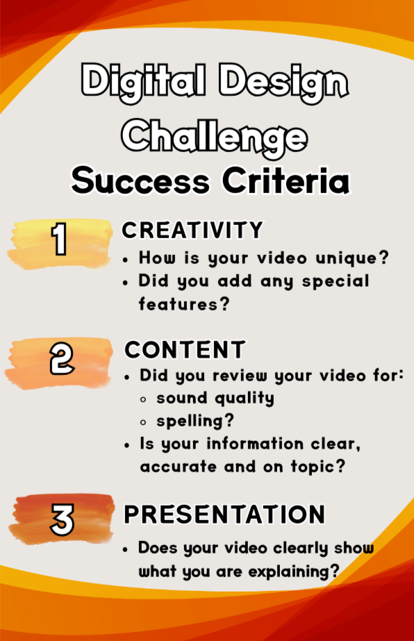 Digital Design Challenge Success Criteria