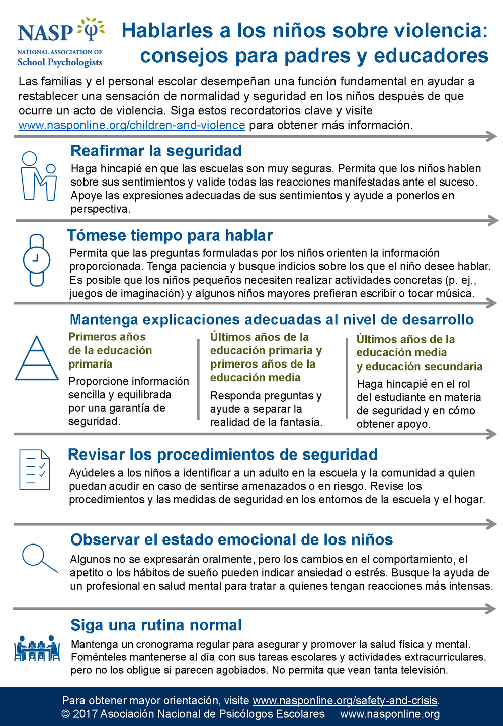 violence infographic spanish